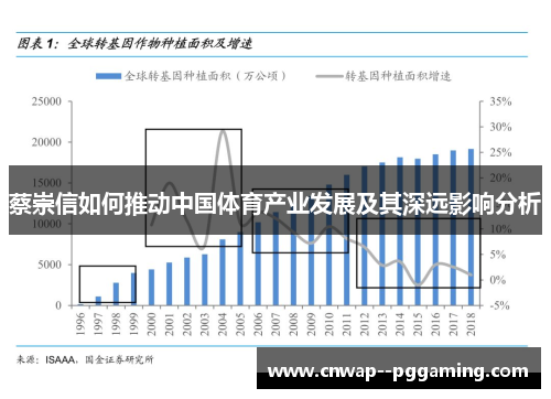 蔡崇信如何推动中国体育产业发展及其深远影响分析 蔡崇信如何推动中国体育产业发展及其深远影响分析