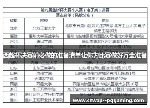 西超杯决赛前必做的准备清单让你为比赛做好万全准备 西超杯决赛前必做的准备清单让你为比赛做好万全准备