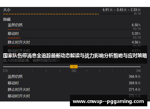 国家队伤停消息全追踪最新动态解读与战力影响分析前瞻与应对策略
