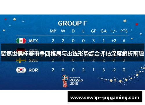 聚焦世俱杯赛事争四格局与出线形势综合评估深度解析前瞻