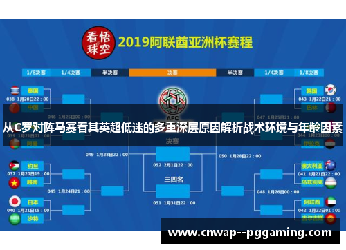 从C罗对阵马赛看其英超低迷的多重深层原因解析战术环境与年龄因素 从C罗对阵马赛看其英超低迷的多重深层原因解析战术环境与年龄因素